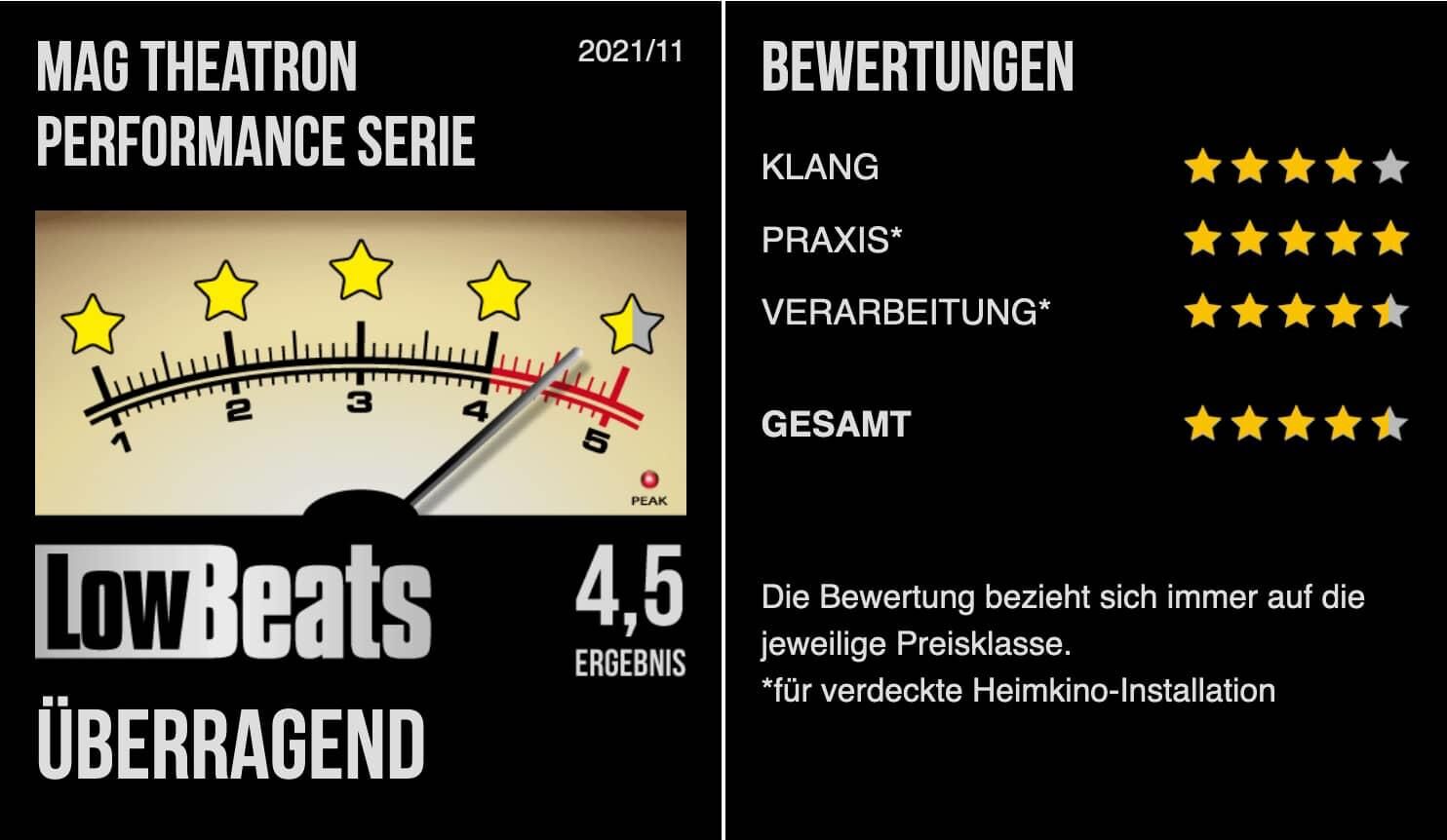 MAG Theatron Performance S8 – Bild 4